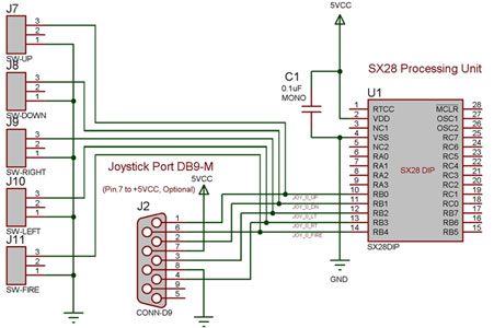 Joystick/Button Diagram